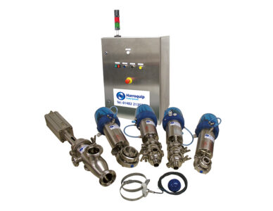 Hygienic Pigging System | Harroquip - The Pump Experts